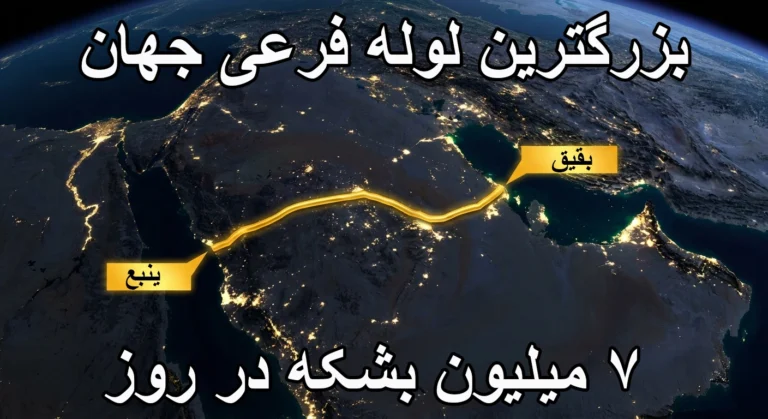 کاهش اهمیت استراتژیک تنگه هرمز