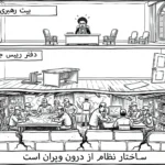 این خانه از پای بست ویران است!